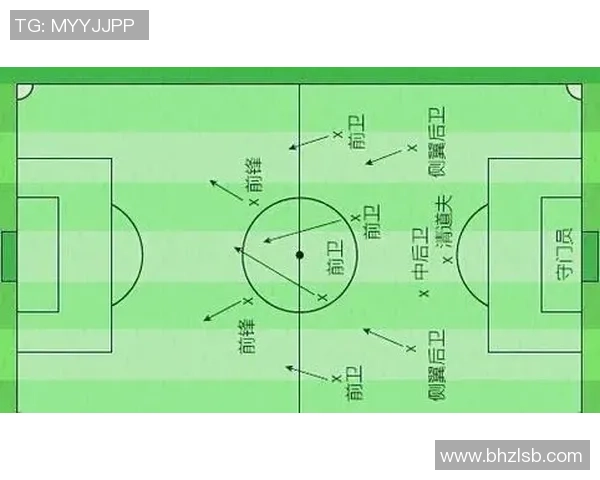 广州足球队的节奏解析：从战术布局到球员配合的深度剖析