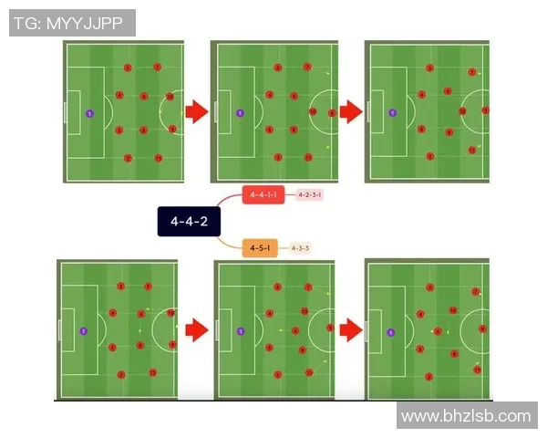 足球明星最佳阵容的完美布局与战术解析