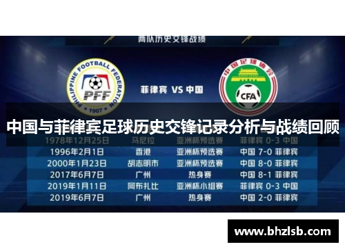 中国与菲律宾足球历史交锋记录分析与战绩回顾